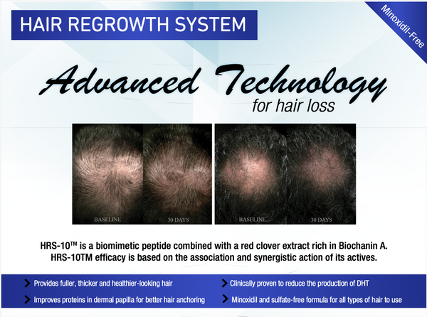 EV Cure Rx 3-Step Hair Restoration Kit